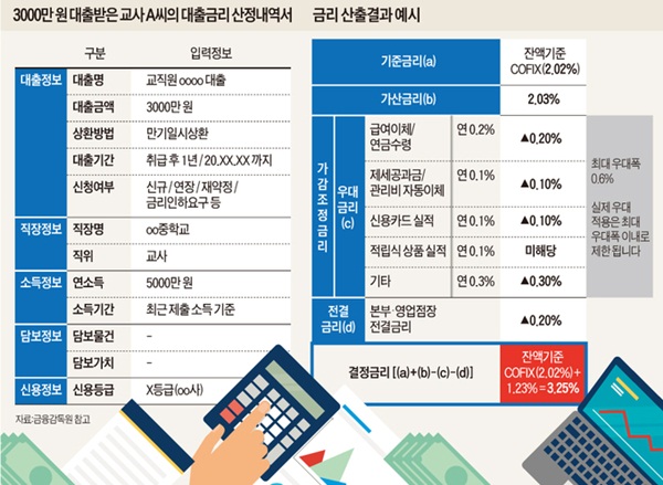표2 한국교육신문.jpg